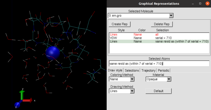 select residues around central atom with VMD